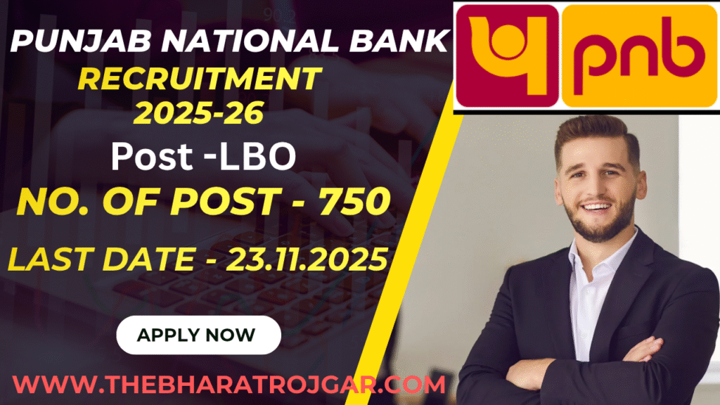 Punjab National Bank