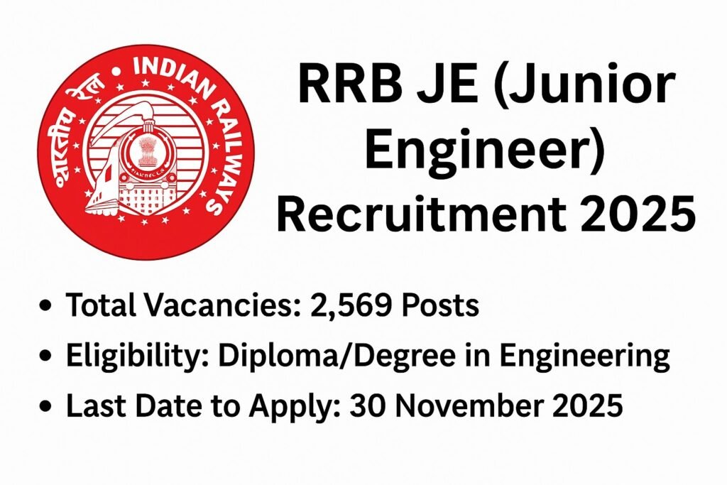 RRB JE (Junior Engineer) Recruitment 2025 - Apply Online for 2569 Posts