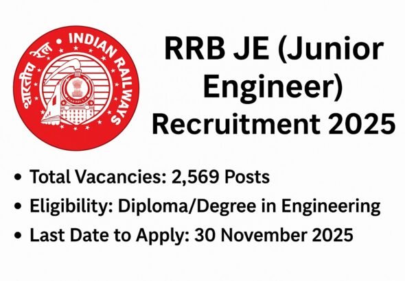 RRB JE (Junior Engineer) Recruitment 2025 - Apply Online for 2569 Posts