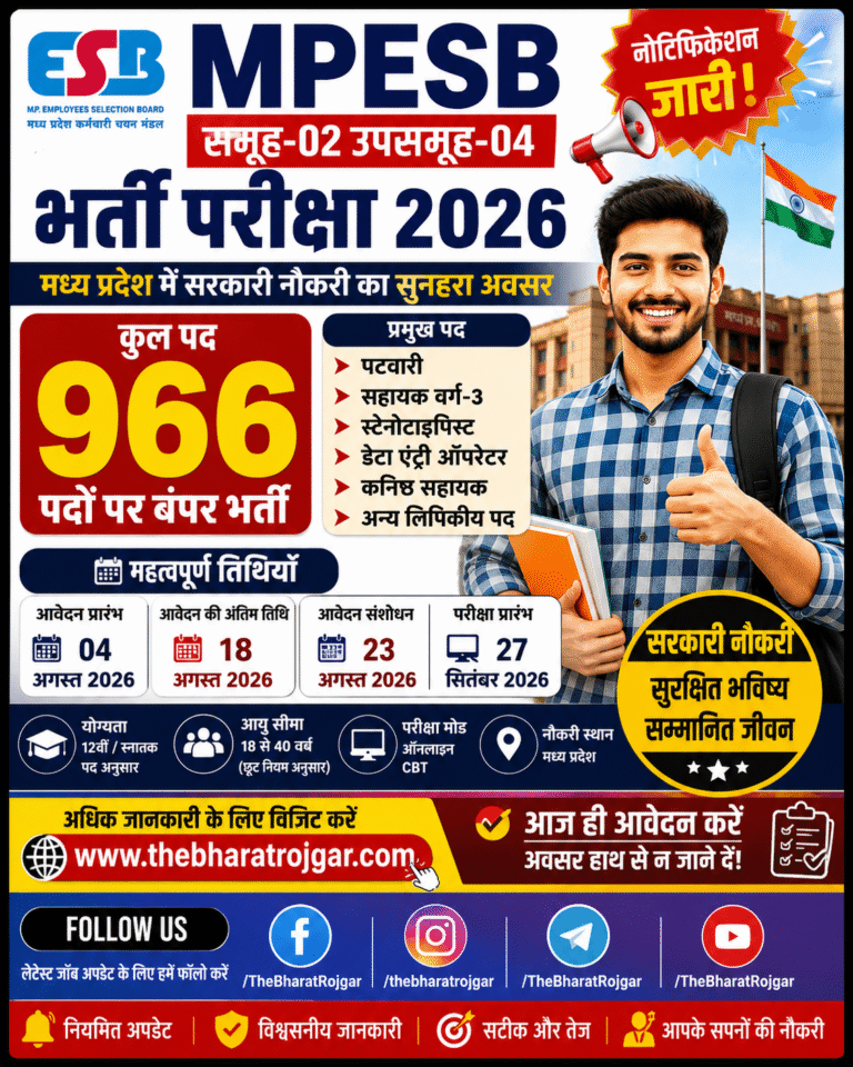 MPESB Group 2 Sub Group 4 Recruitment 2026