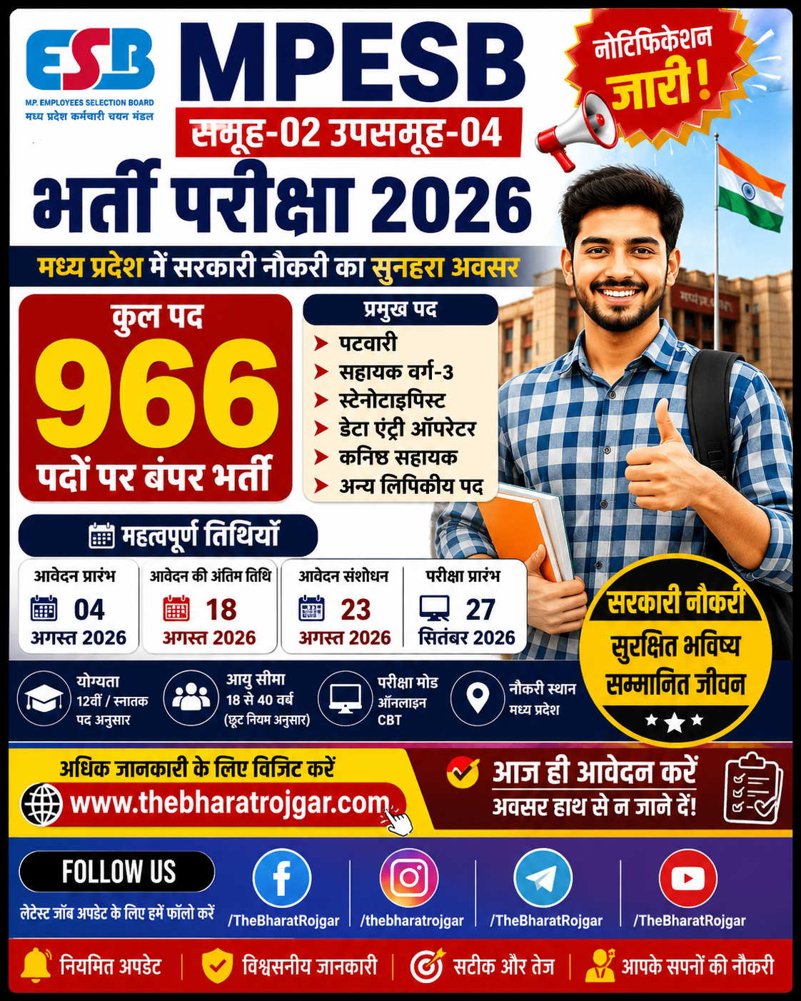 MPESB Group 2 Sub Group 4 Recruitment 2026