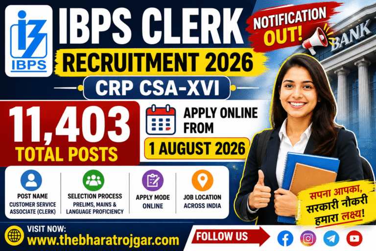 IBPS Clerk Recruitment 2026: Post 11,403