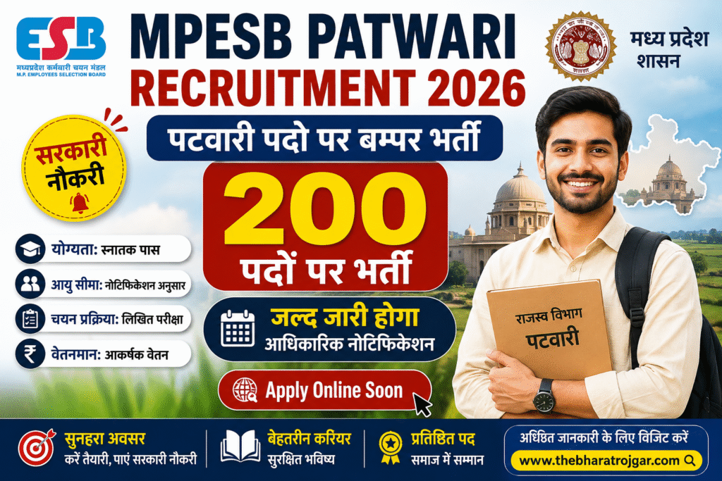 MP Patwari 2026