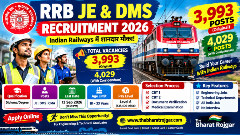 RRB JE & DMS Recruitment 2026: 3,993 Posts