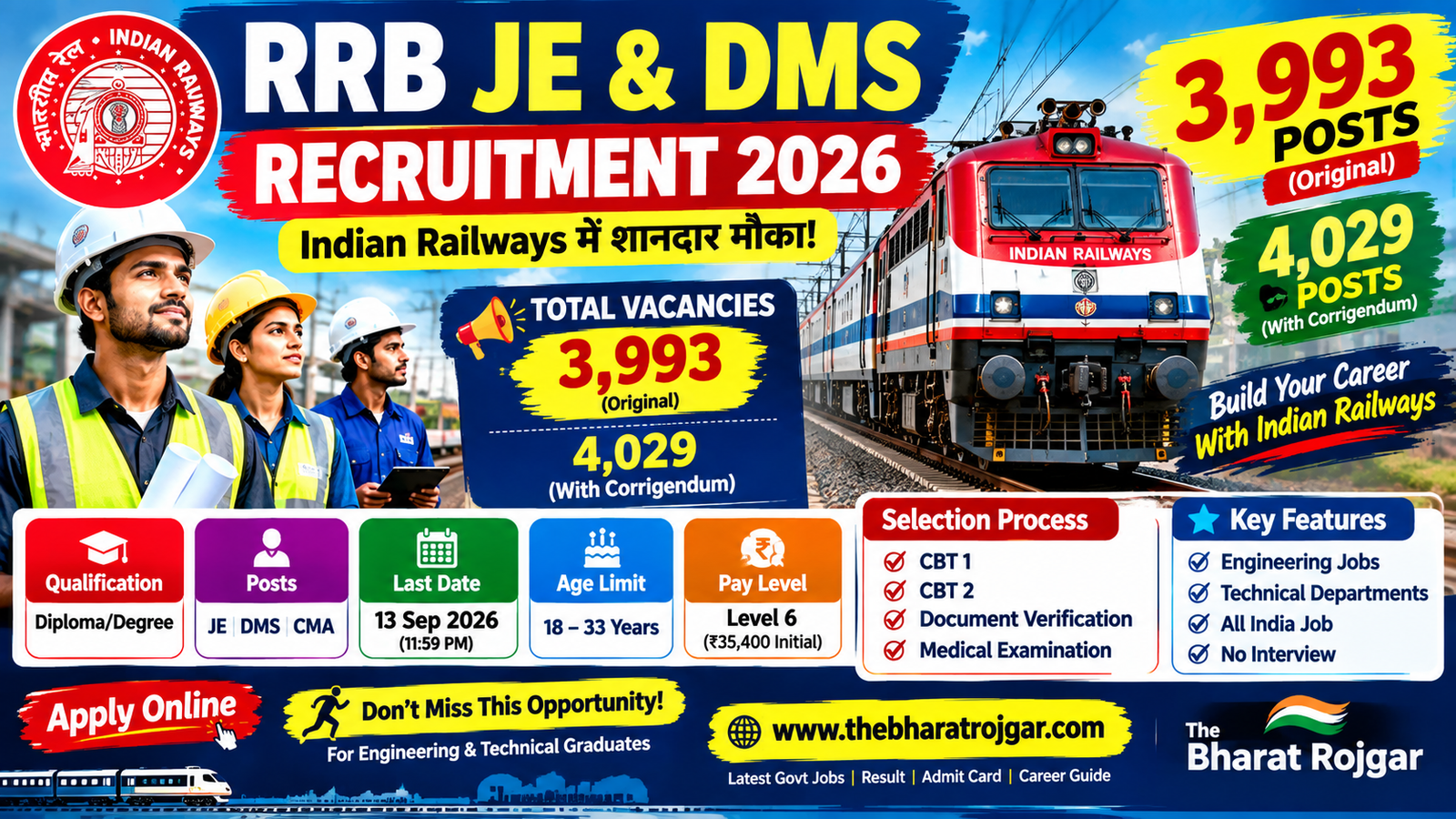 RRB JE & DMS Recruitment 2026: 3,993 Posts